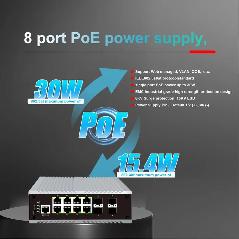 8ポートPoE産業用管理スイッチ、4つの10G SFPアップ - Sfp+ 10G Managed Switch 8 Port のレビューと価格